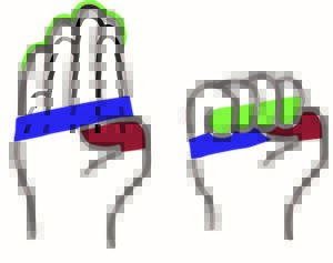 Helpers Reinforce BrainWise Learning Stop Think Child Hands 2.22.21